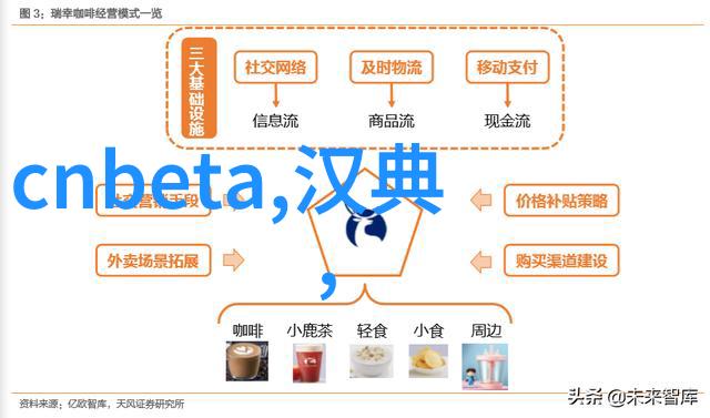 未来之瞄5G手机何时启航