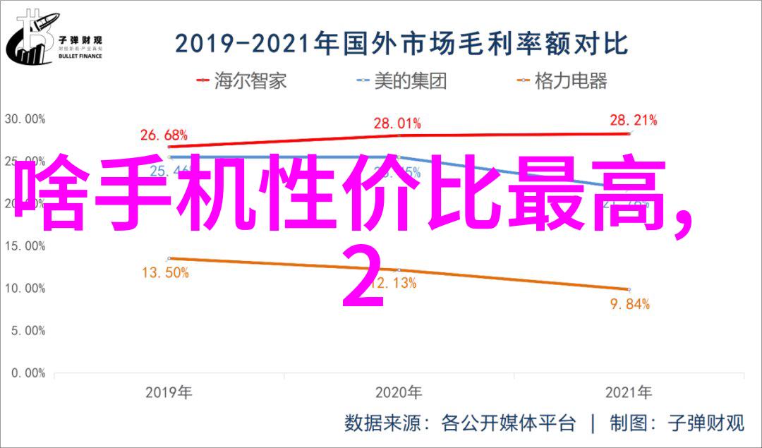 局部装修改造后对房屋结构安全有什么影响吗我们该如何保证安全性