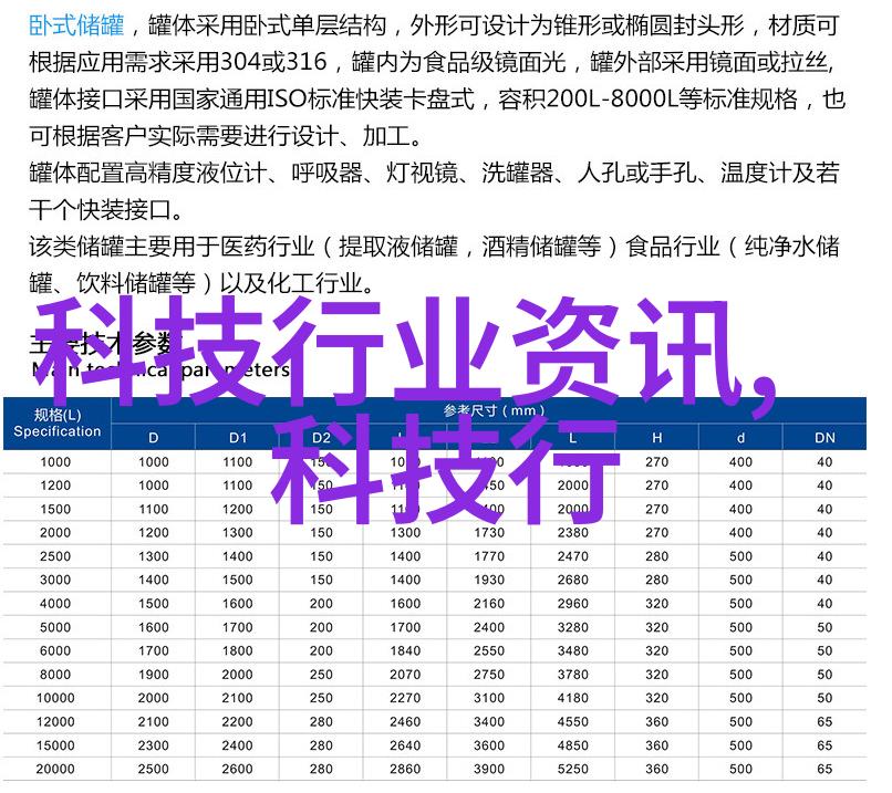 拍摄技巧入门教程我来教你怎么拍出美照