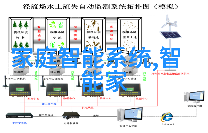 拍照艺术探索-镜头前后摄影与摄像的边界之争