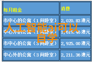 海奥华预言深度解读揭秘未来世界的真相与挑战