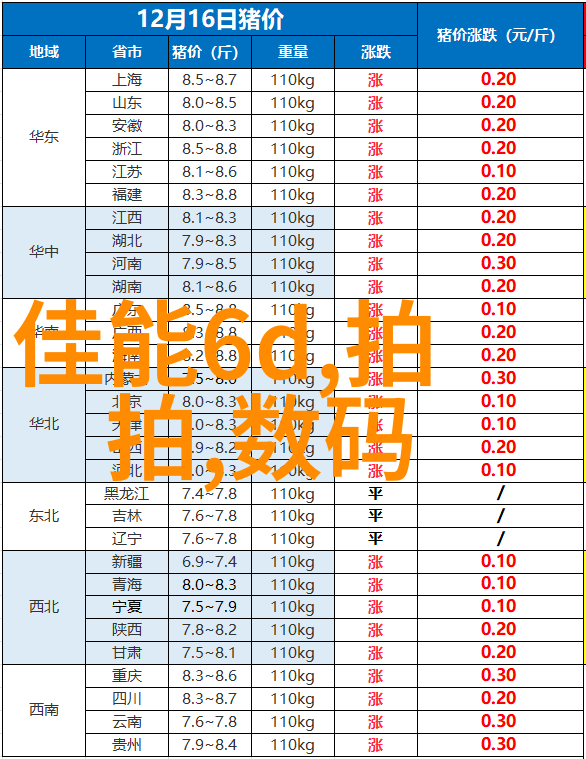 仿古砖与普通砖有什么区别