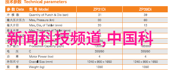 在制定厨房吊顶装修效果图时我们应该考虑哪些环保因素