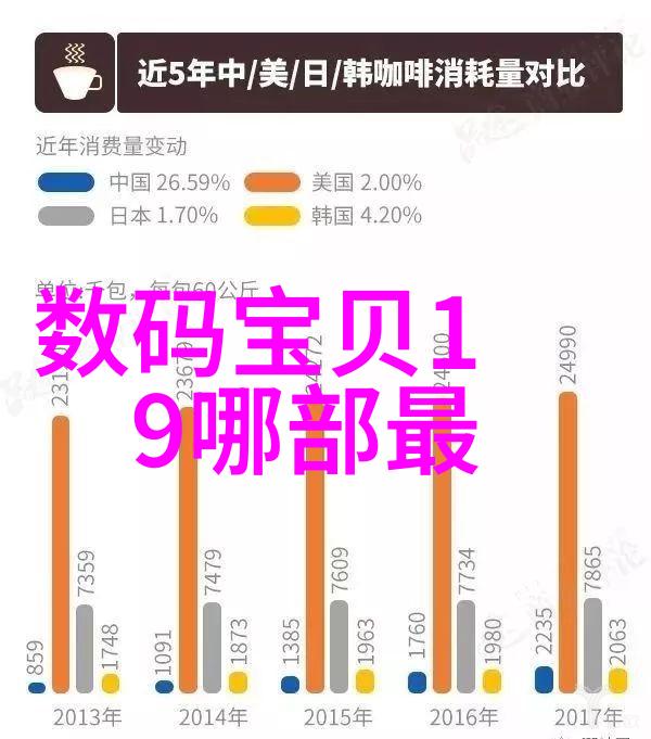 在展示房主个人风格与需求的情况下如何优雅地融入现代元素到传统或复古风格下的卧室裝飾