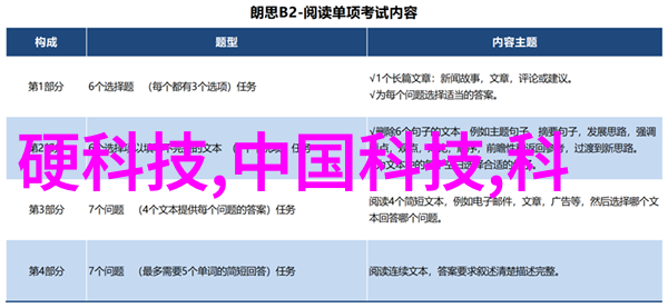 iPhoneXS国行和港版有什么区别 都支持双卡双待吗