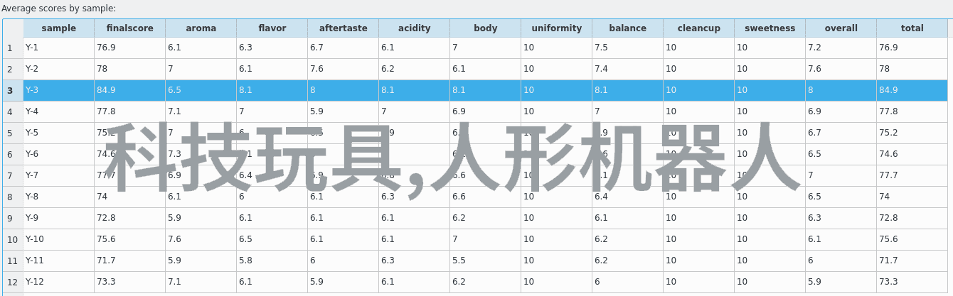 智能化数据测控设备革新技术与应用前景