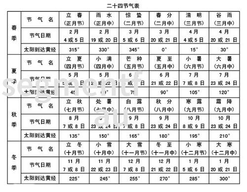 仿实木地板我的家里的伪装专家