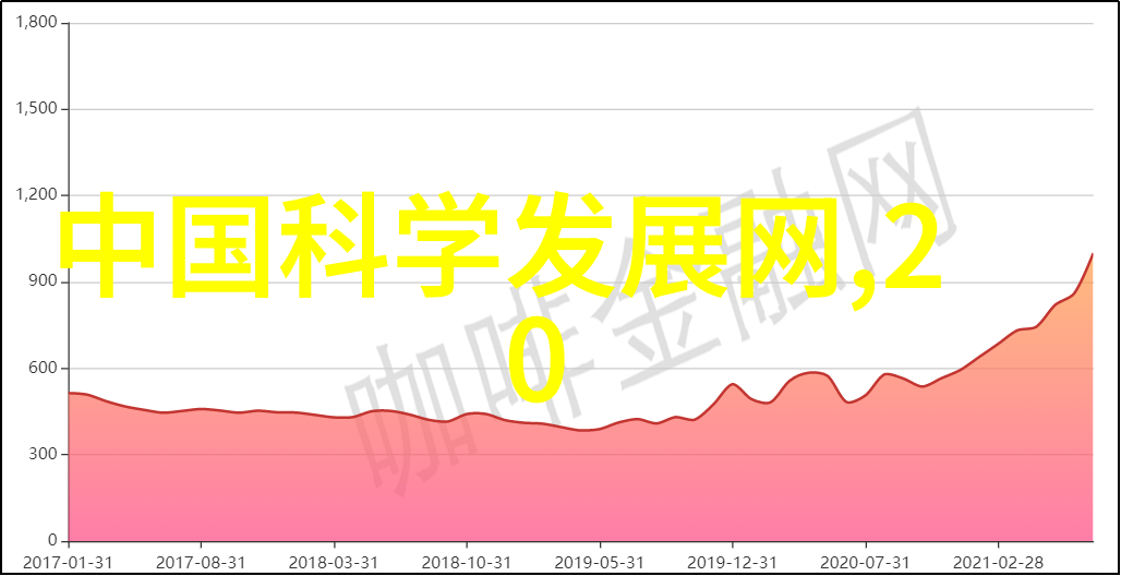 镜头环游百幅摄影故事的旅程