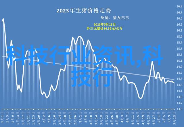 反应釜解体之谜拆卸序列的艺术探索