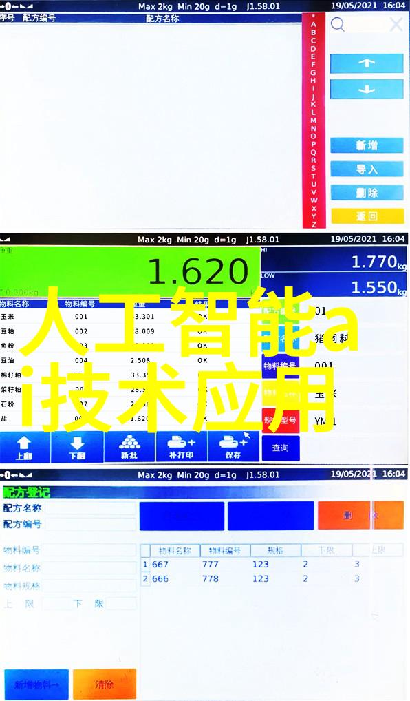 申请报告撰写技巧提升