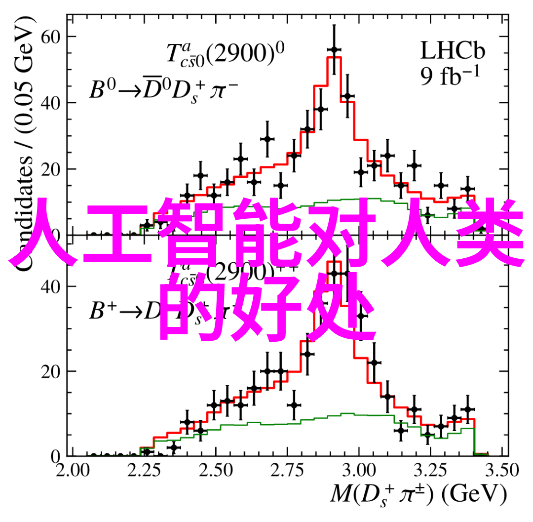 简约风格VS复古风格哪一种在2020年更受欢迎