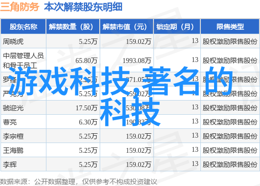 河图流光揭秘水利水电工程考研巅峰学府