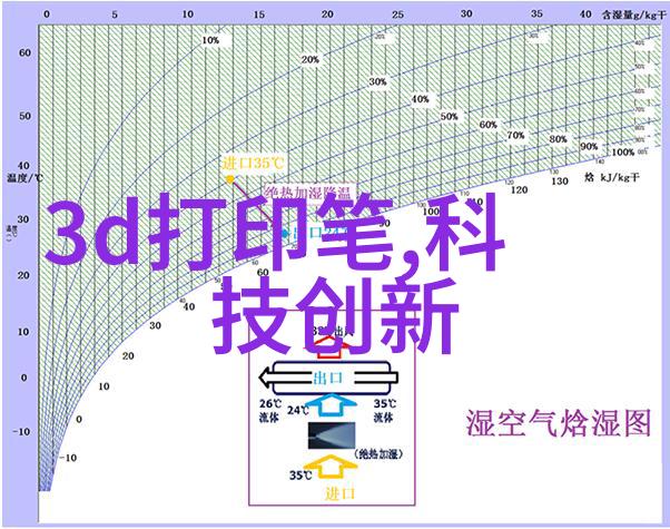 现代简约不锈钢材质在家居设计中的应用