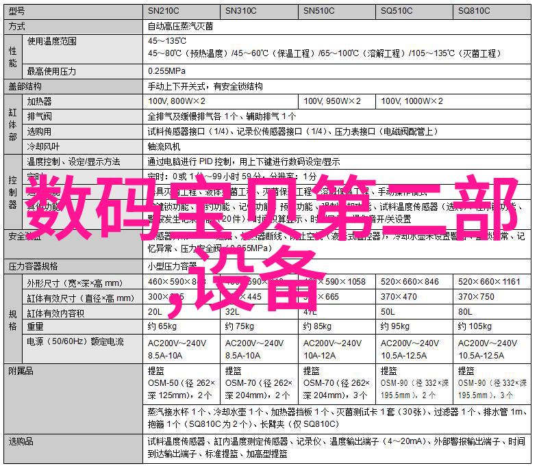 重庆大桥之父重视钢结构工程的重要性