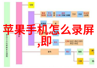 进口反应釜静谧的实验室之心喧嚣的创新火花