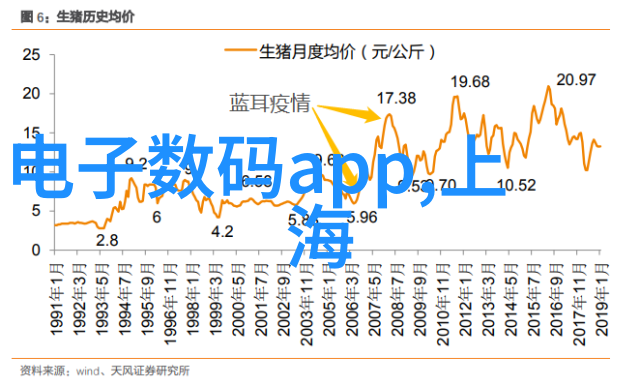 在电脑报价配置排行榜中这一款19种RGB光效自主红外银轴防尘防水的雷柏V520RGB合金版机械键盘能