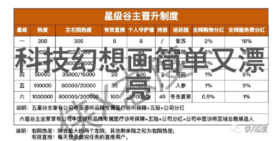 智能化科技开启未来生活的智慧篇章