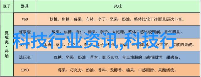 水电工程预算定额编制与管理新趋势探讨