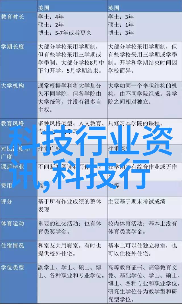 人工智能革命下的知识生产机制重塑AI生成论文现状分析