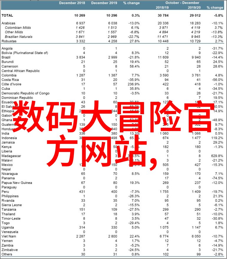 实验室小型加热炉犹如焦化厂的常压熔硫釜为化学实验提供温柔而精准的火焰