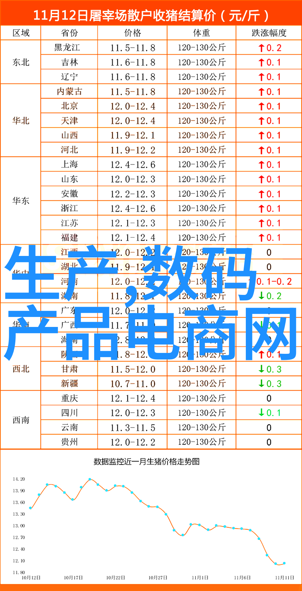 红米k40游戏增强版我的游戏体验红米K40游戏增强版如何让你成为王者