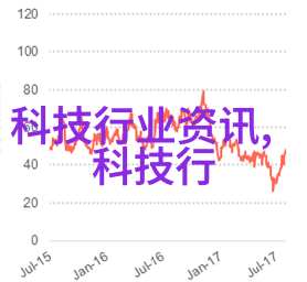 床垫别总睡一面翻来覆去才健康旧房翻新装修公司排名来了