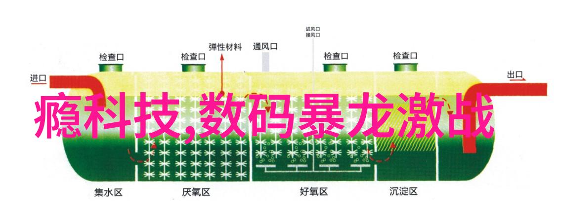 电影摄影器材全览从镜头到灯光揭秘大银幕背后的关键设备