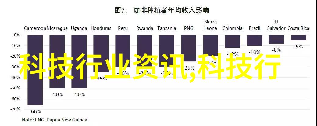 数字世界探索数码参数网站的魅力与奥秘