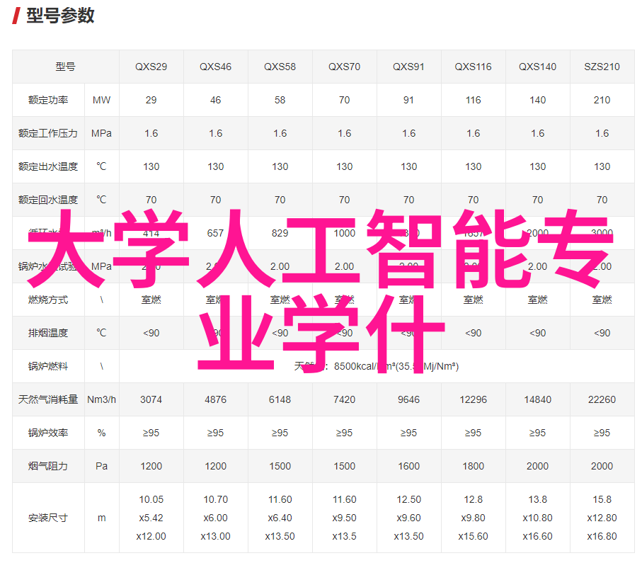 数码宝贝第三部国语版行业资讯新一代数码伙伴的崛起与数字世界的深度探索