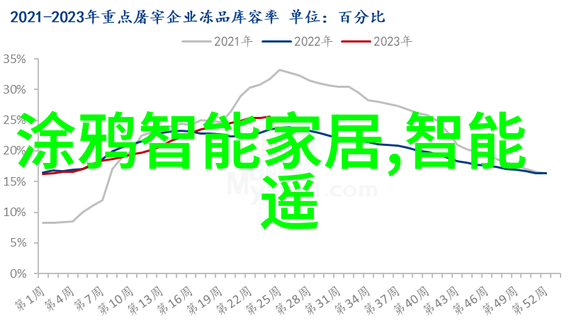 五金材料价格明细表精确记录成本优化生产效率