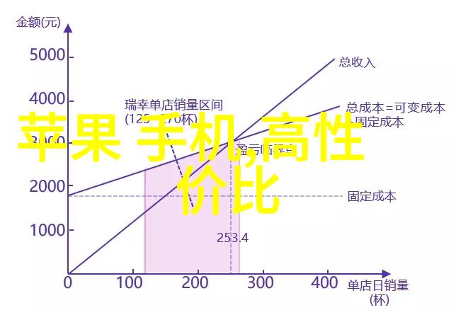 海角社区最新视频精选捕捉生活美学的瞬间