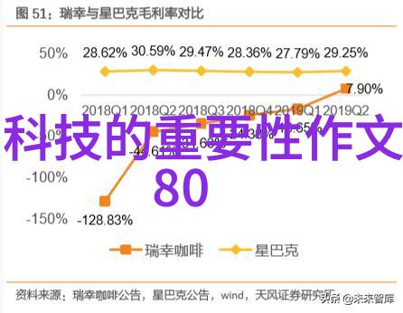 数码宝贝普通话版国语探索数字世界的华语奇遇