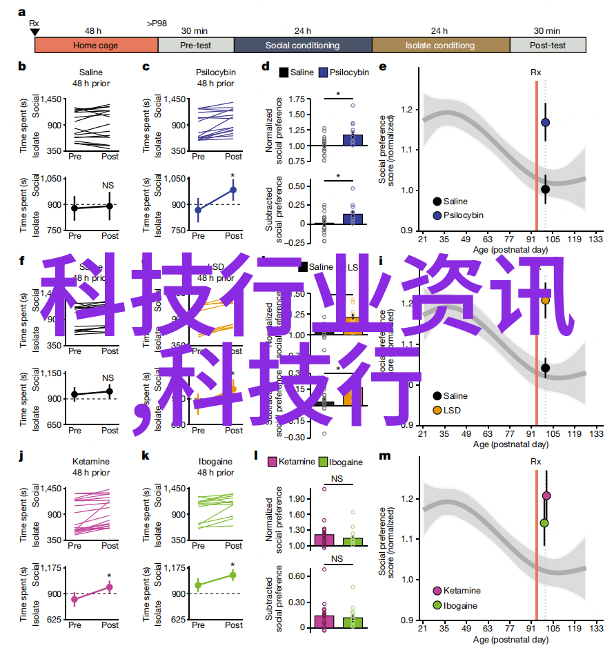 德国赫优讯更新标准工业通讯产品中文资料适用于嵌入式系统教材学习提升人物对硬件知识的掌握