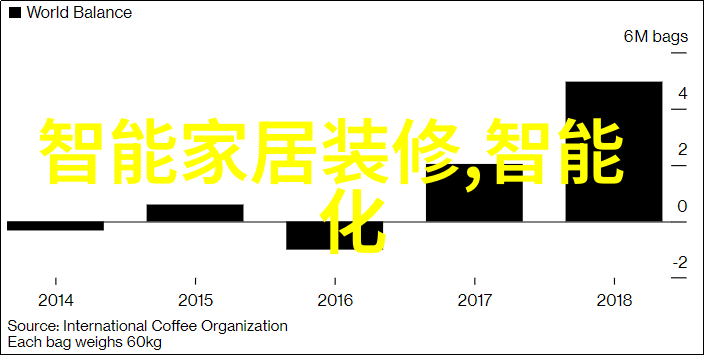 我们是否需要提前规划好家庭旅游的路线以便充分利用这短暂的放假时光