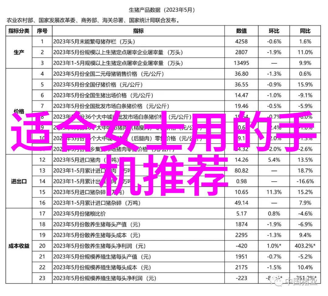 水泥地坪漆别忽视这5个细节处理不当美观又要返工的痛苦