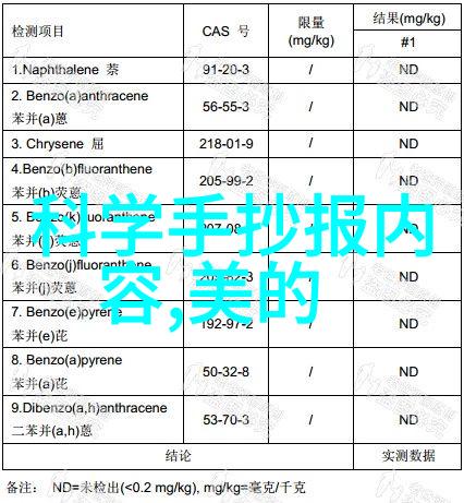 科幻小说穿梭星际的我你准备好了吗