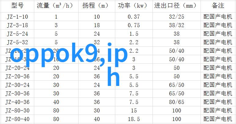 我你知道这台设备里有哪些玩意儿吗