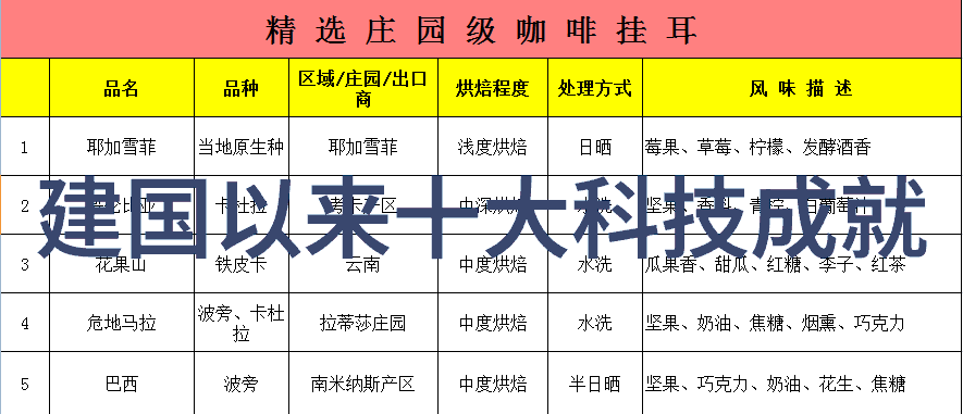 中国摄影家协会历届-镜头见证中国摄影家协会历届创作的光与影