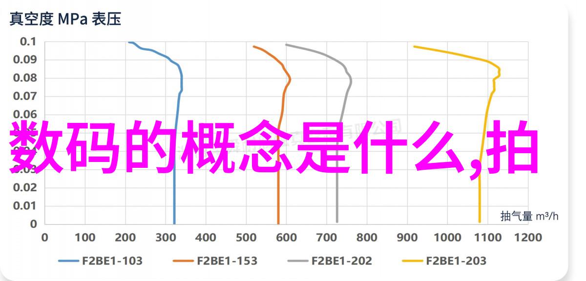 工程项目管理高手建造师的重要角色与挑战