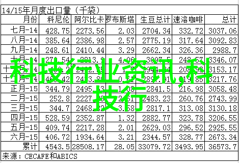 简化生活增强安全感智能门锁与视频-doorbell结合案例研究