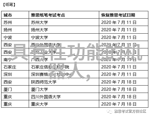 科技的翅膀骁龙865智能世界的新引擎