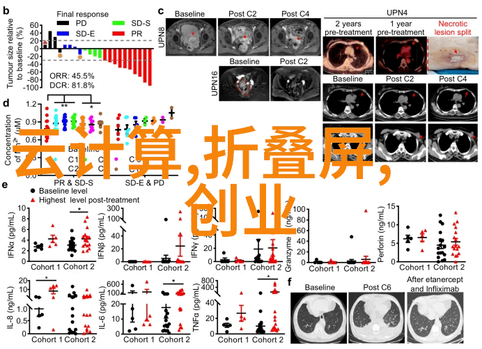 两层别墅装修设计我家别墅的双层梦想空间 makeover