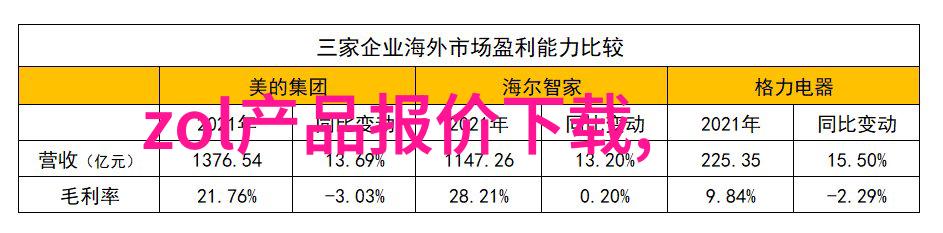 人工智能助手AI智能助手的便捷应用