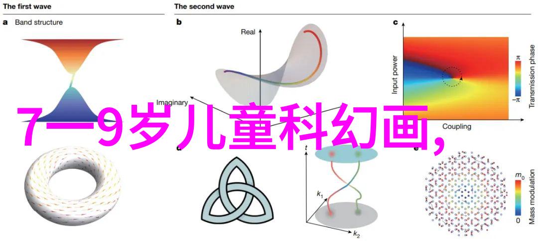 人工智能现状与未来展望从算法到智能生活的转变