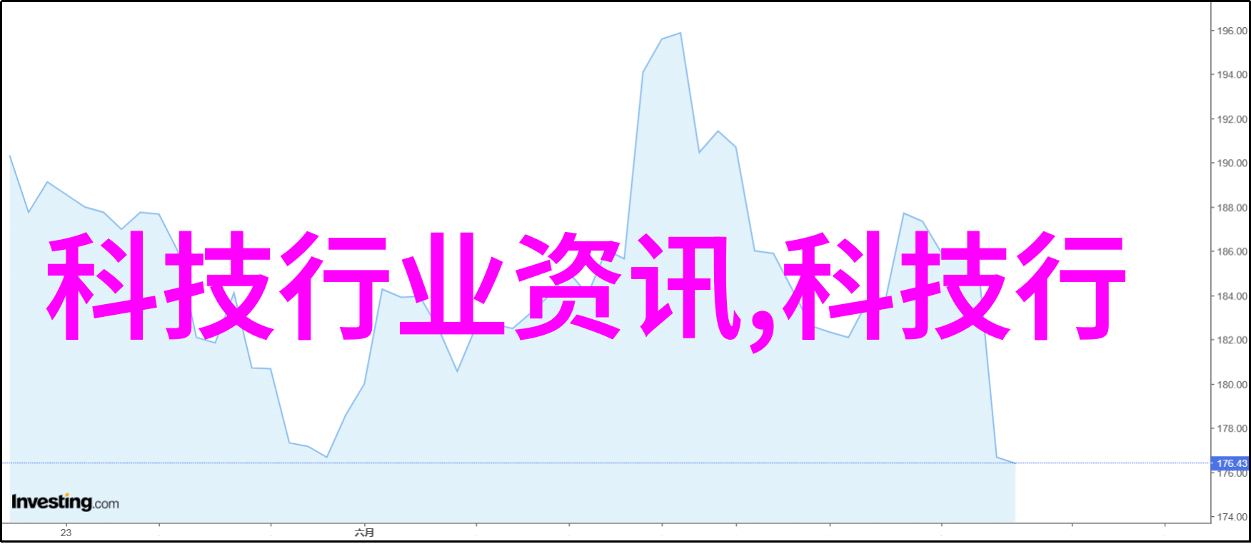 简约风格下的时尚灵感轻松打造现代家居氛围