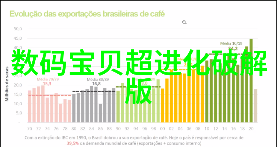 了解数码科技的网站-数字世界探索深度解析数码科技知名网站