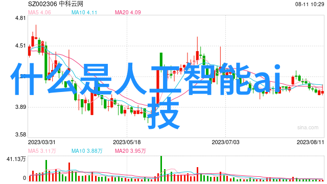 人物询问玻璃钢管价格时的膨胀节