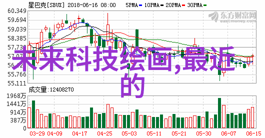 海岸线风情青岛家居装饰的艺术探索