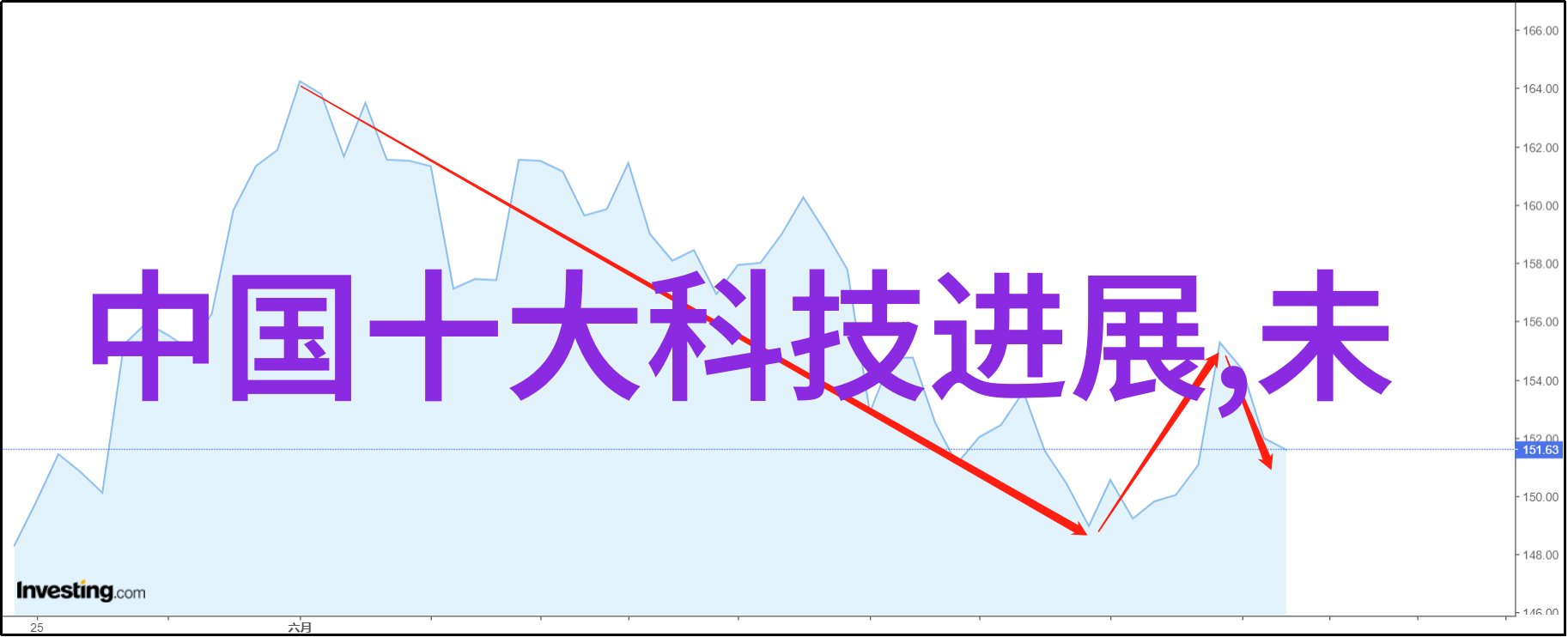 夏日谜团空调为什么在30度高温下吹出的热风竟如此微弱