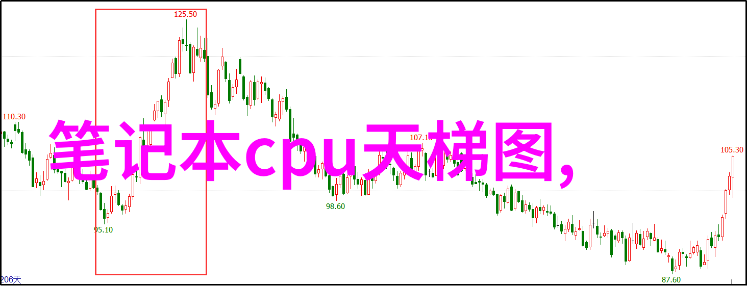 家居美学温馨的角落生活的诗篇